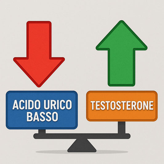 Vuoi Il Testosterone Alto? Manipola L' Acido Urico. E No, Il Problema Non E' La Carne Rossa.