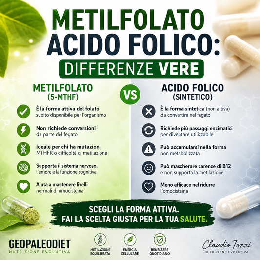 Metilfolato acido folico: differenze vere